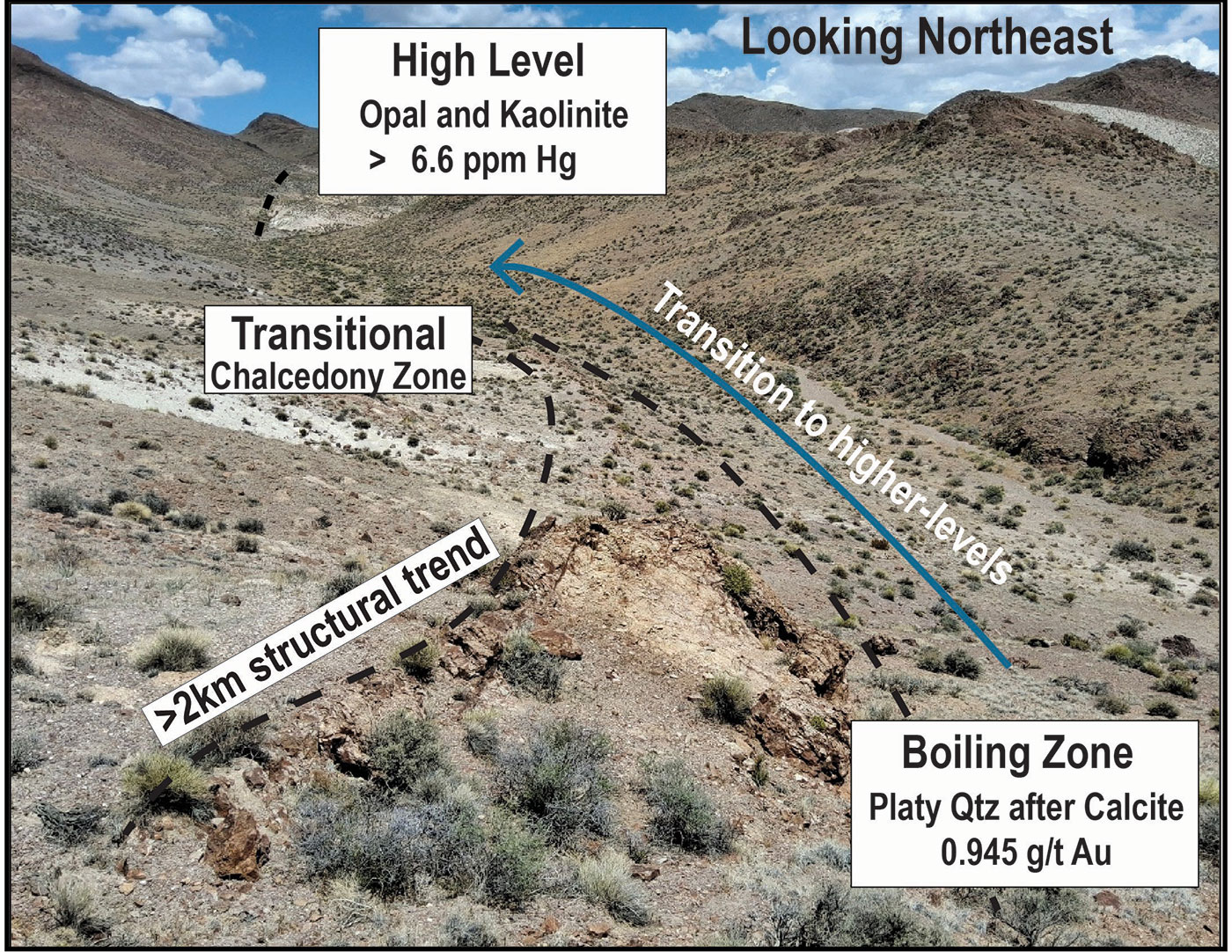Photo 1: Looking Northeast up the “Cobra structural corridor” from the Boiling zone towards the Silica Pool